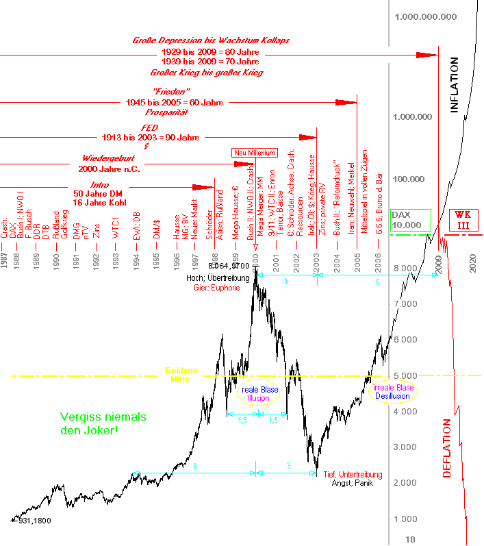 Dax2009.bmp