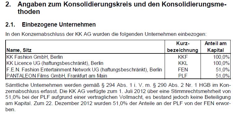 einbezogene_unternehmen.jpg