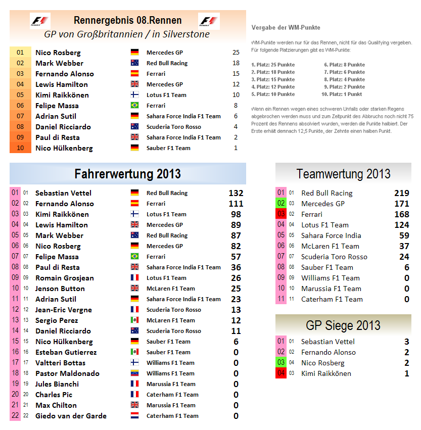 f1_racing_2013.png