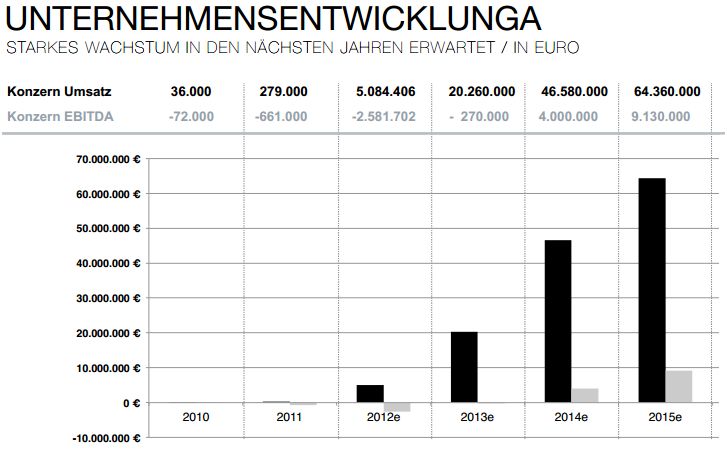 kk_unternehmensentwicklung.jpg