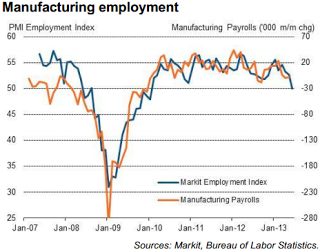 manufacturing_employment.png