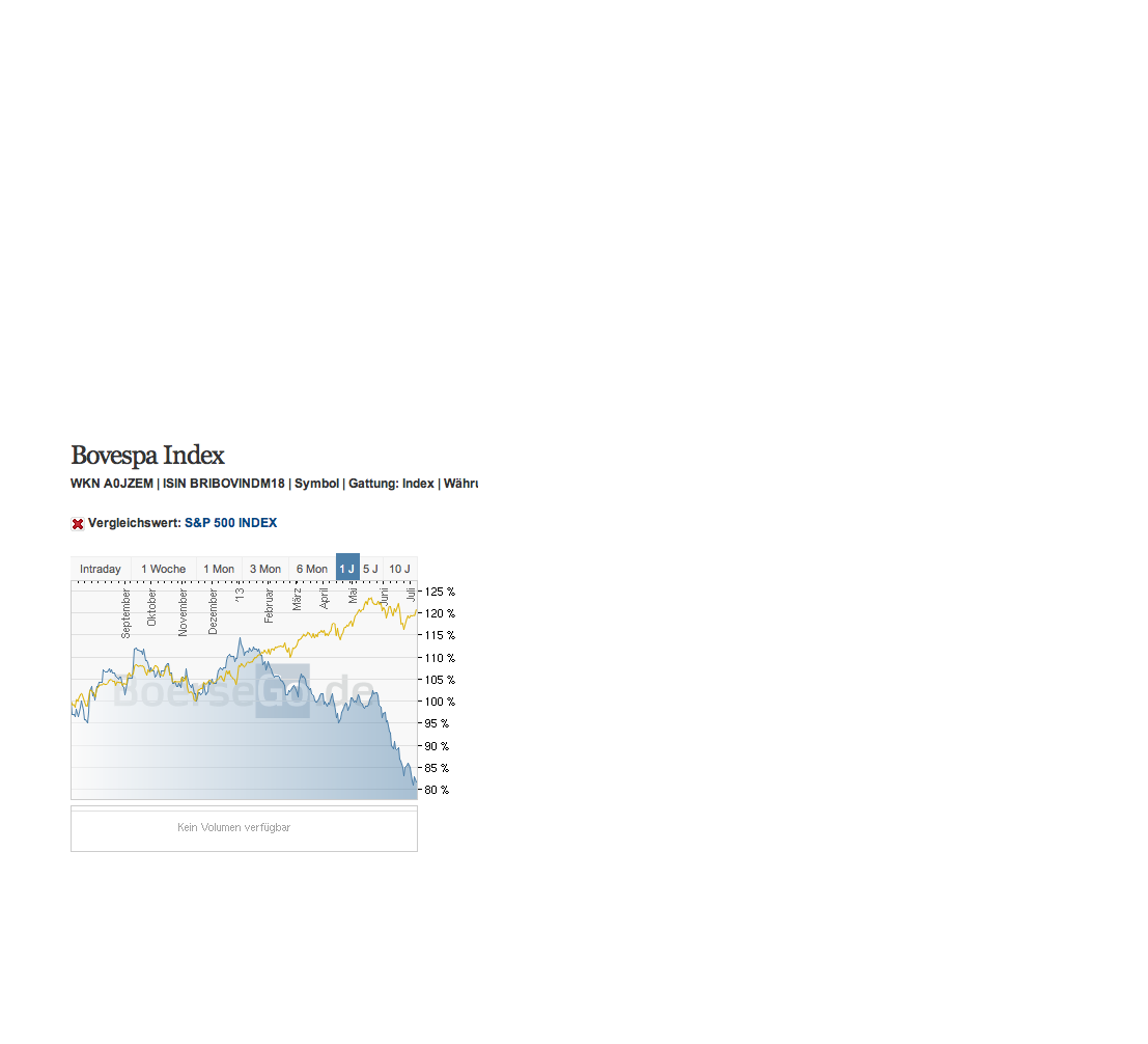 bovespa.png