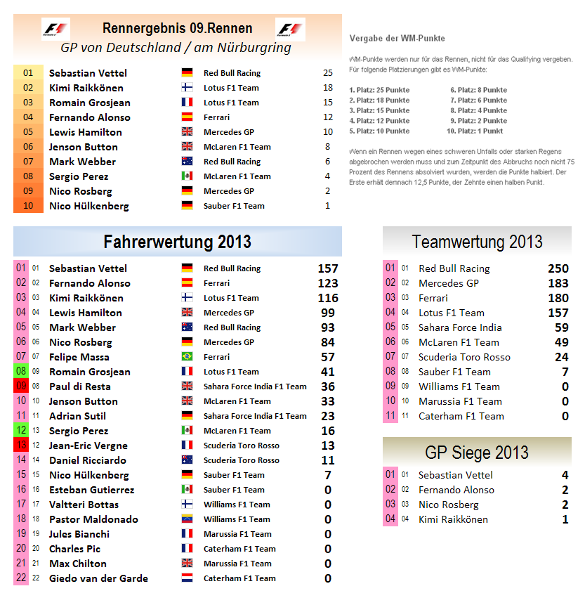 f1_racing_2013.png