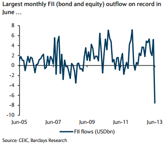 bonds_and_equity_portfolios.png