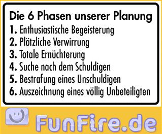 die-6-phasen-der-planung.jpg