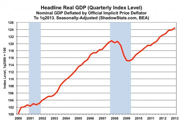 gdp_chart_2.jpg