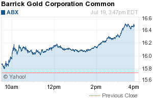 barrick_gold_rt.png