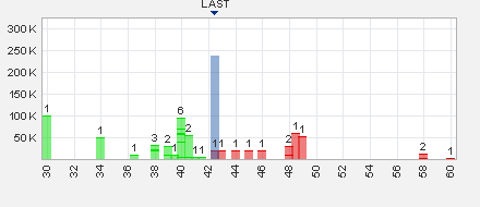 boc_22072013_trade_240k.png