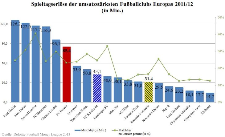 eintrittsglder.jpg