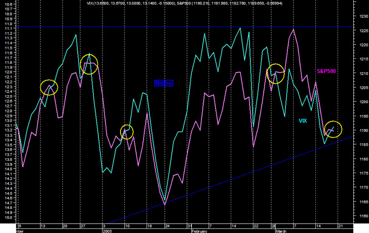 VIX_S&P.jpg