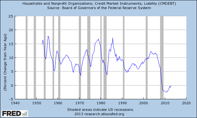 cmdebt.png