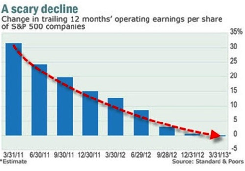 graph_optionstrading_04_26_13_02.jpeg