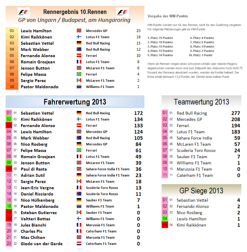 f1_racing_2013.png