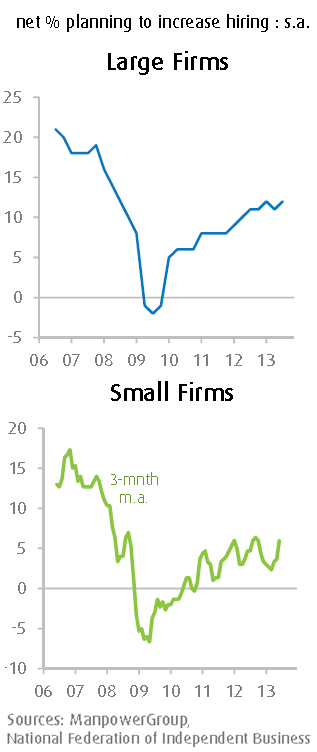 labor_demand_in_the_us.png