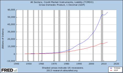 gdp_usa.jpg