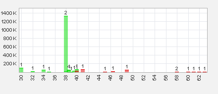 boc_das_ist_ja_mal_ne_ansage__-)).png