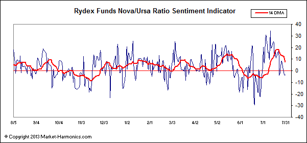 nu.gif