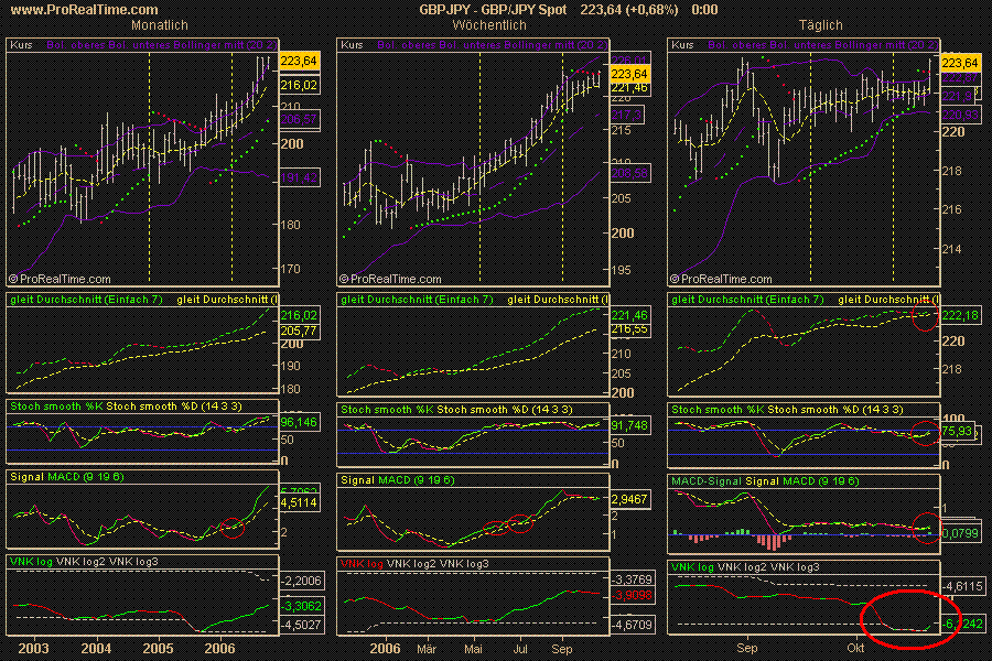 GBP_JPY_Spot_14.GIF