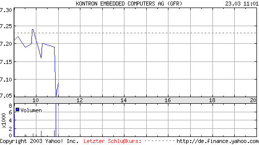 kontron003.png