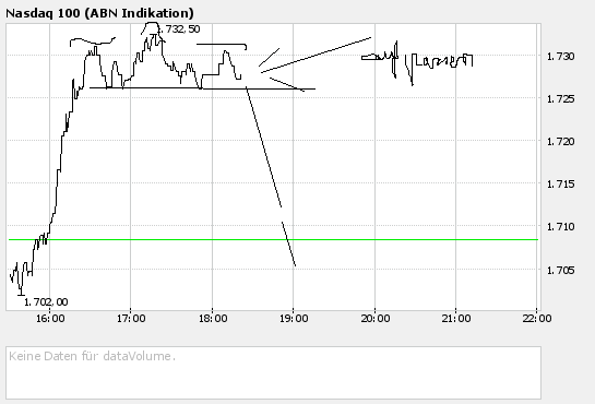 bigchart.png