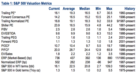 valuation.png