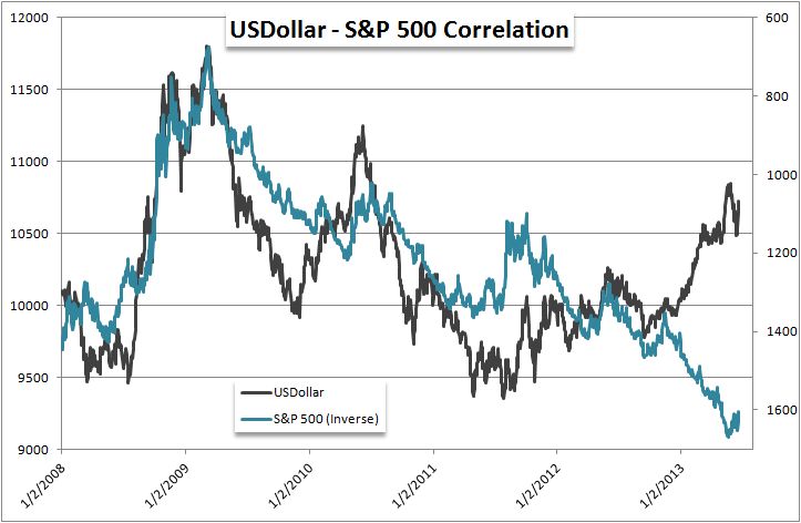 us_dollar_in.jpg