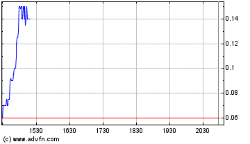 AXGJ_Intraday.gif