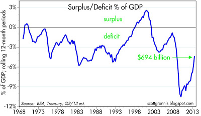 surplus.jpg