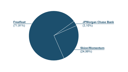 diagramm_130822_de.gif