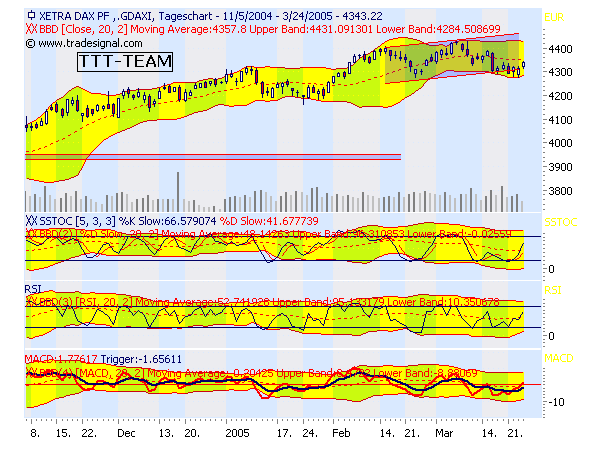 chart.png