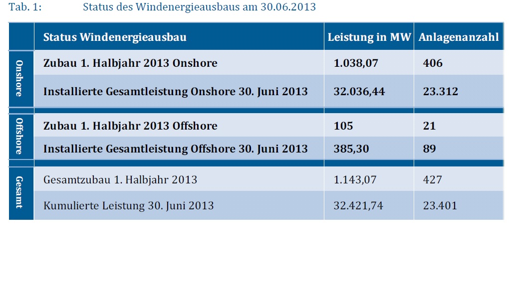windkraftausbau.jpg