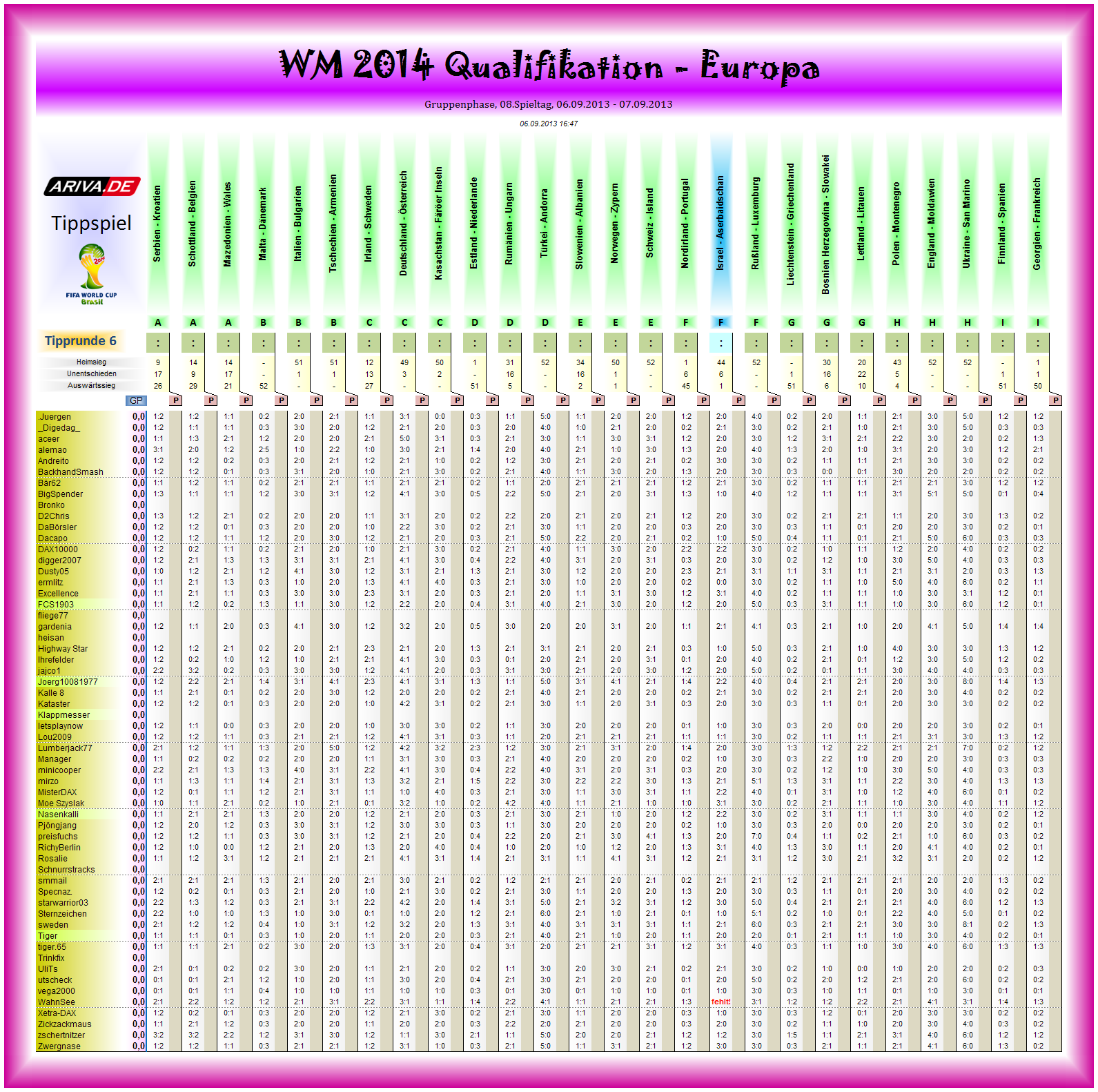 wm2014q-eu-tipp06.png