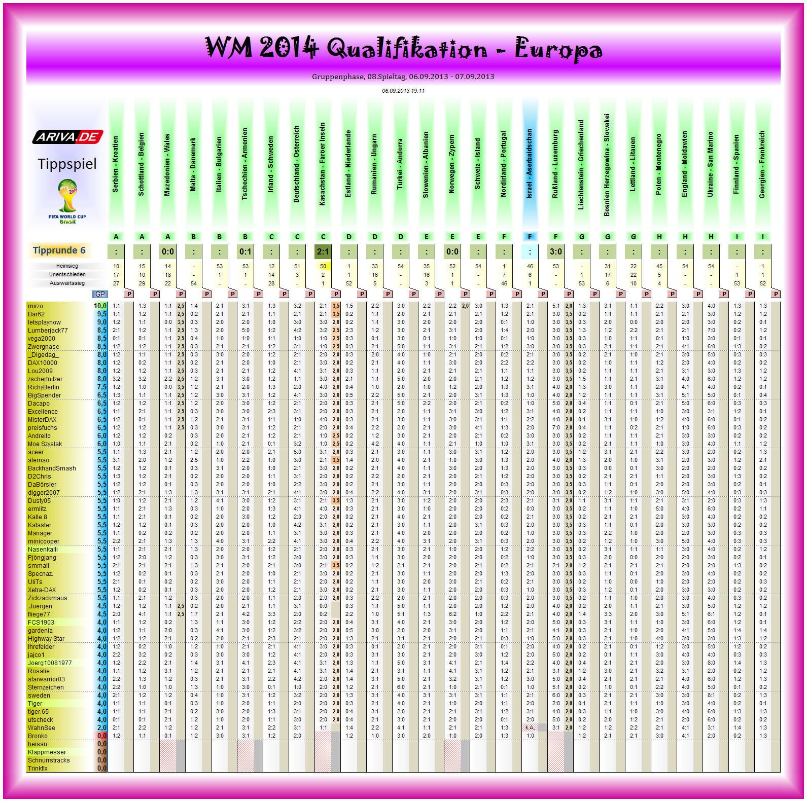 wm2014q-eu-tipp06.png