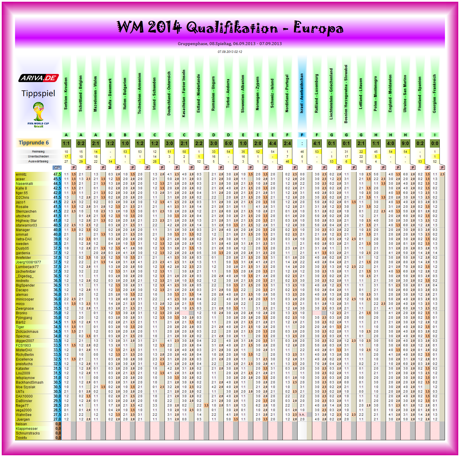 wm2014q-eu-tipp06.png