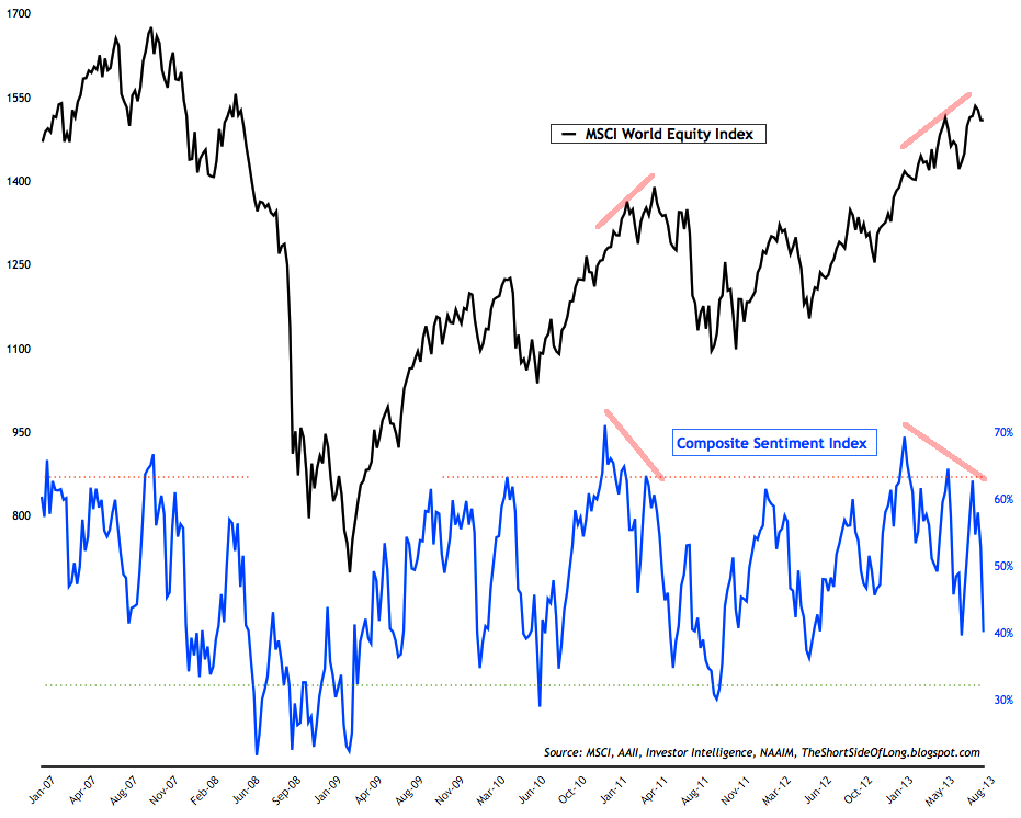 stock_market_sentiment.png