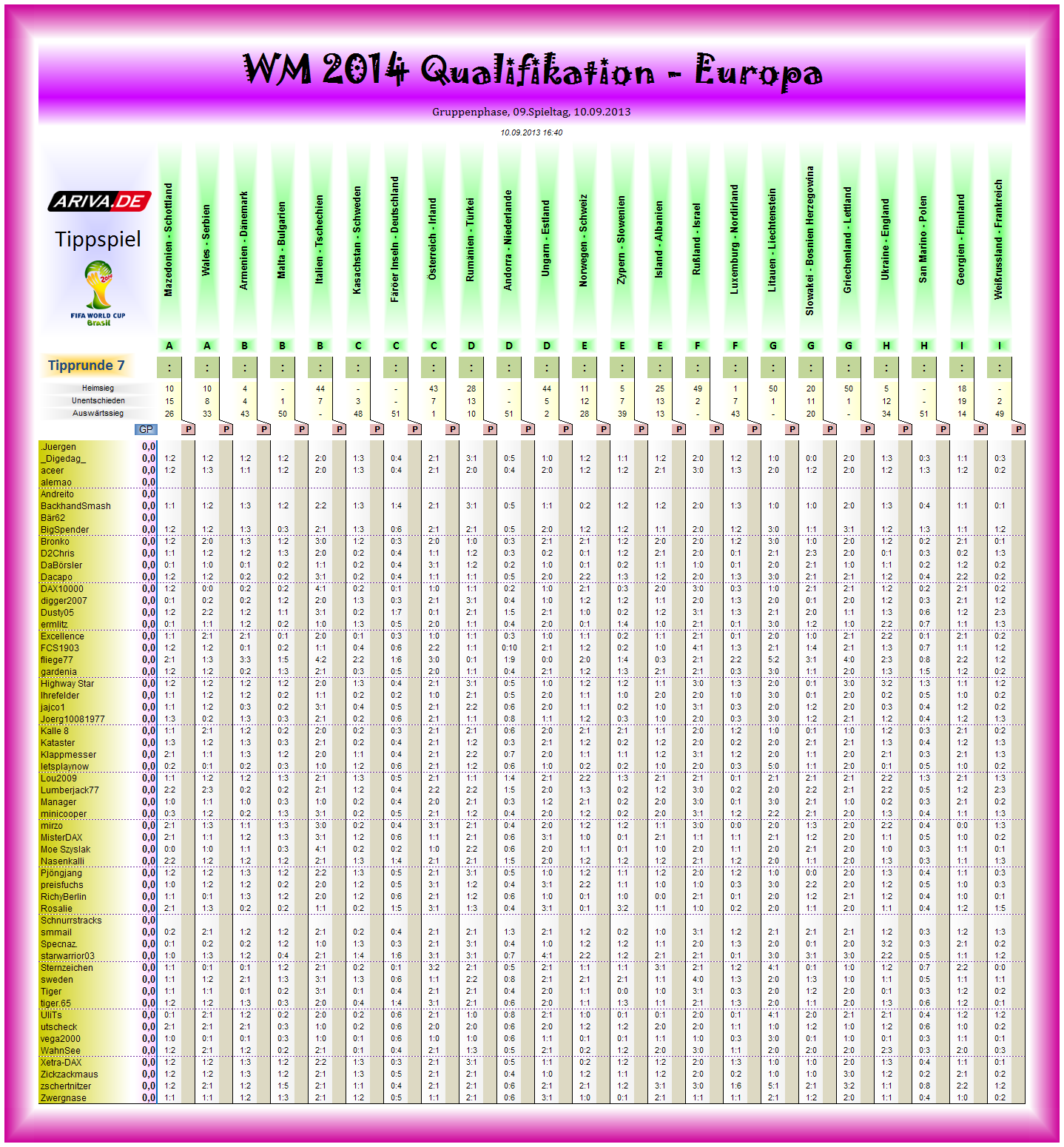 wm2014q-eu-tipp07.png