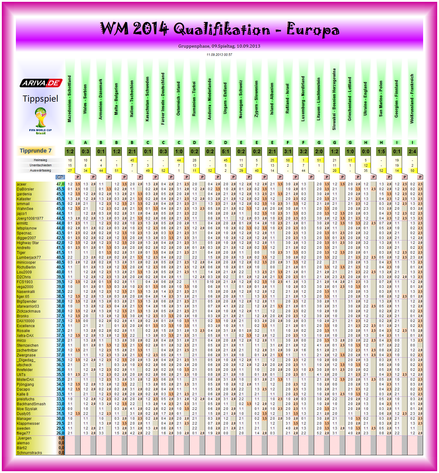 wm2014q-eu-tipp07.png