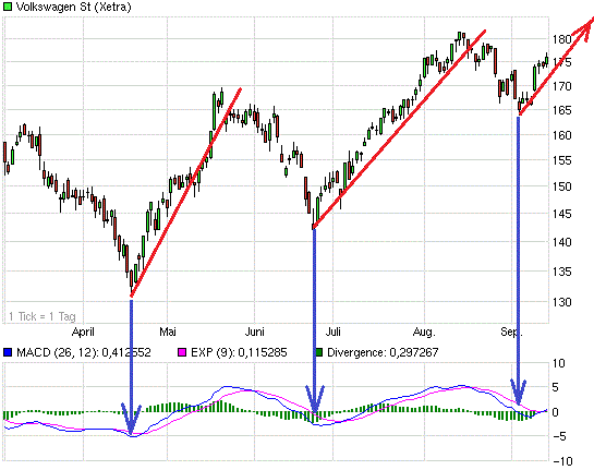 vw6m130913.gif