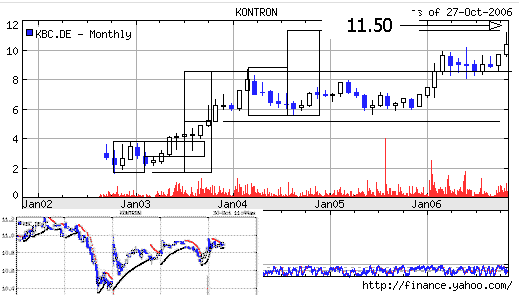 kontron.gif