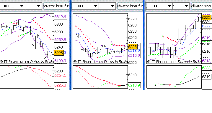 dax2.GIF