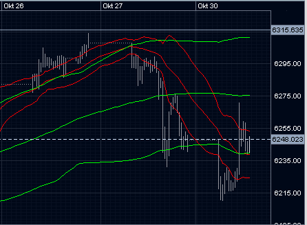 dax.gif