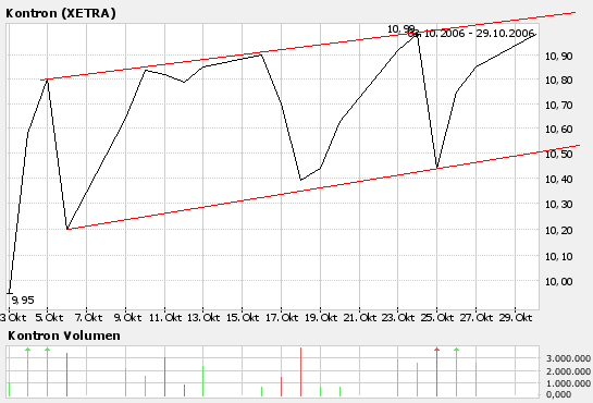 bigchart2.png