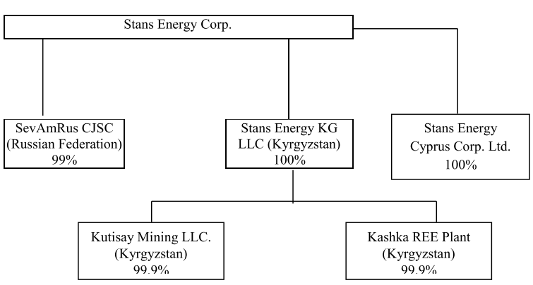 2013-09-16-der-stans-hre-energy-concern.png