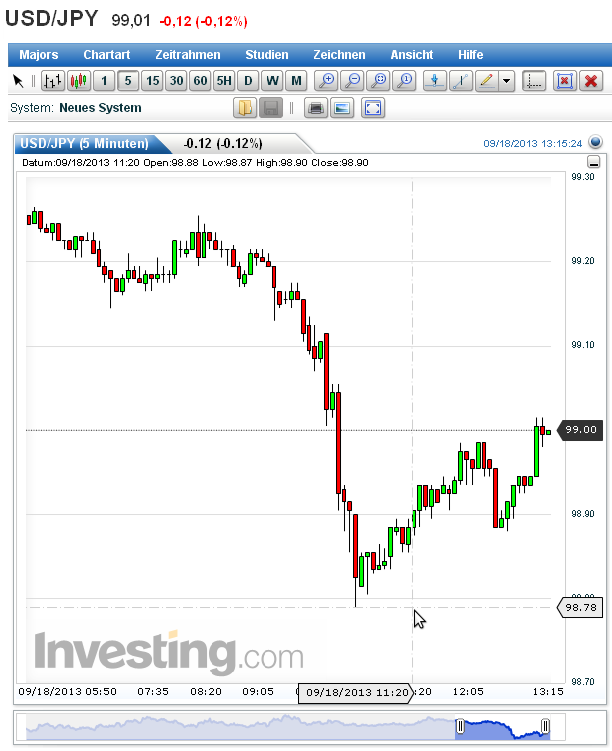 usd-jpy.png