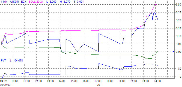 aktien-2.gif