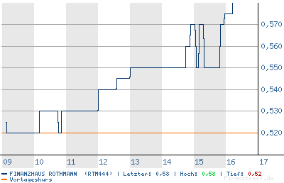 chart1.png