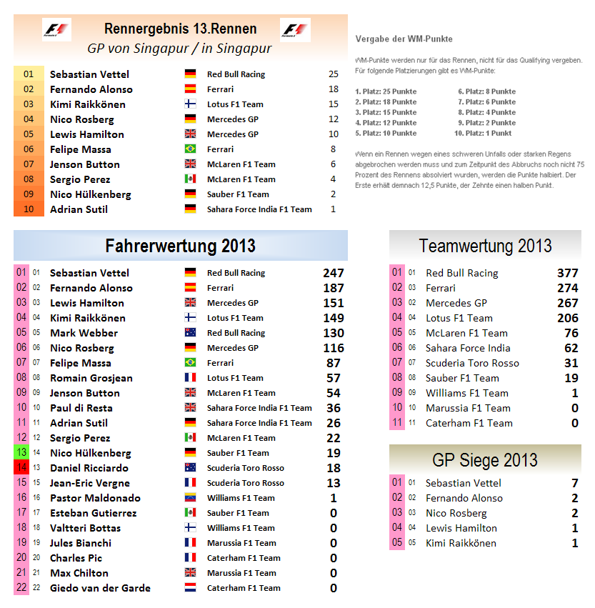 f1_racing_2013.png