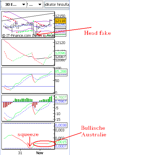 dow.GIF