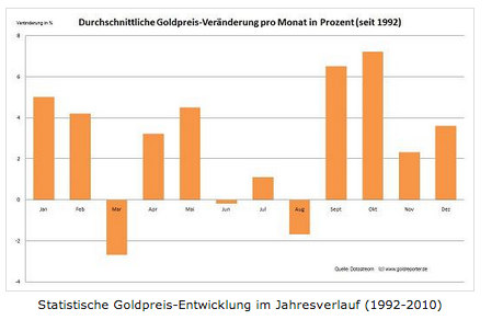 bildschirmfoto_2013-09-27_um_13.png