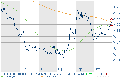 chart5.png